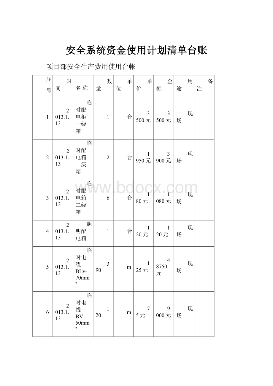 安全系统资金使用计划清单台账.docx