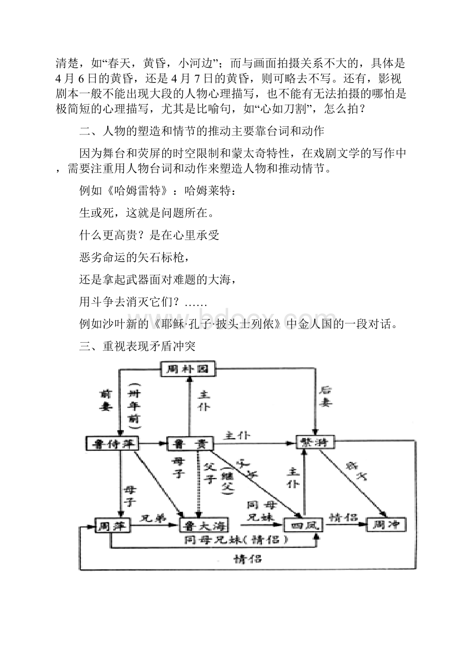 文学写作基础 第八章文学剧本写作.docx_第3页