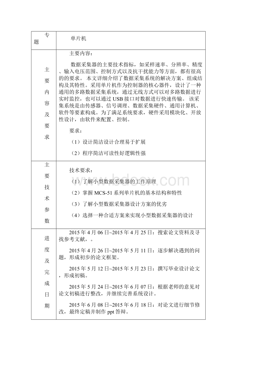 小型数据采集器的研究大学学位论文.docx_第2页