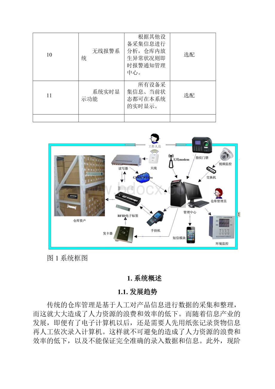 智能仓库管理系统方案设计无源RFID.docx_第3页