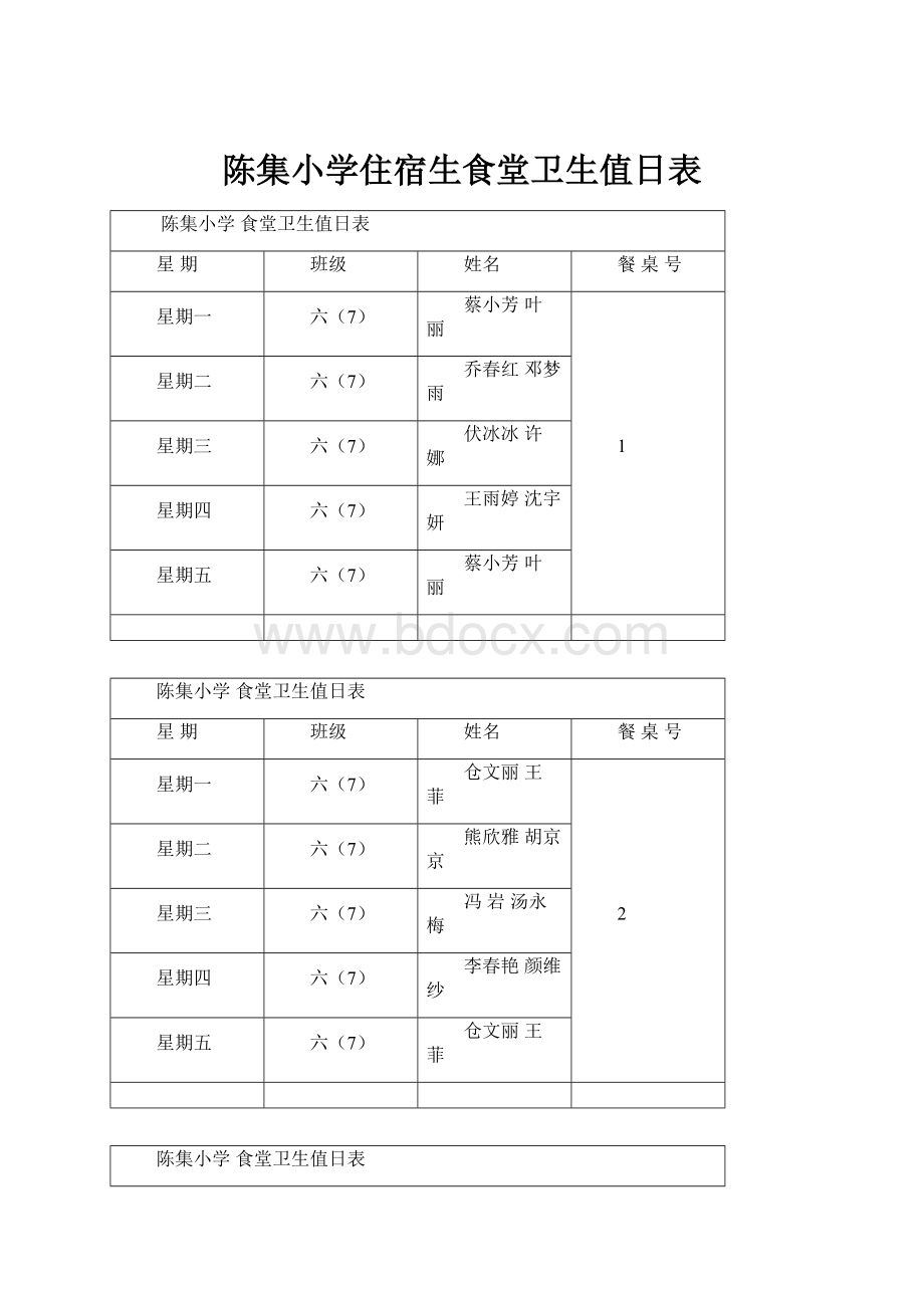 陈集小学住宿生食堂卫生值日表.docx_第1页