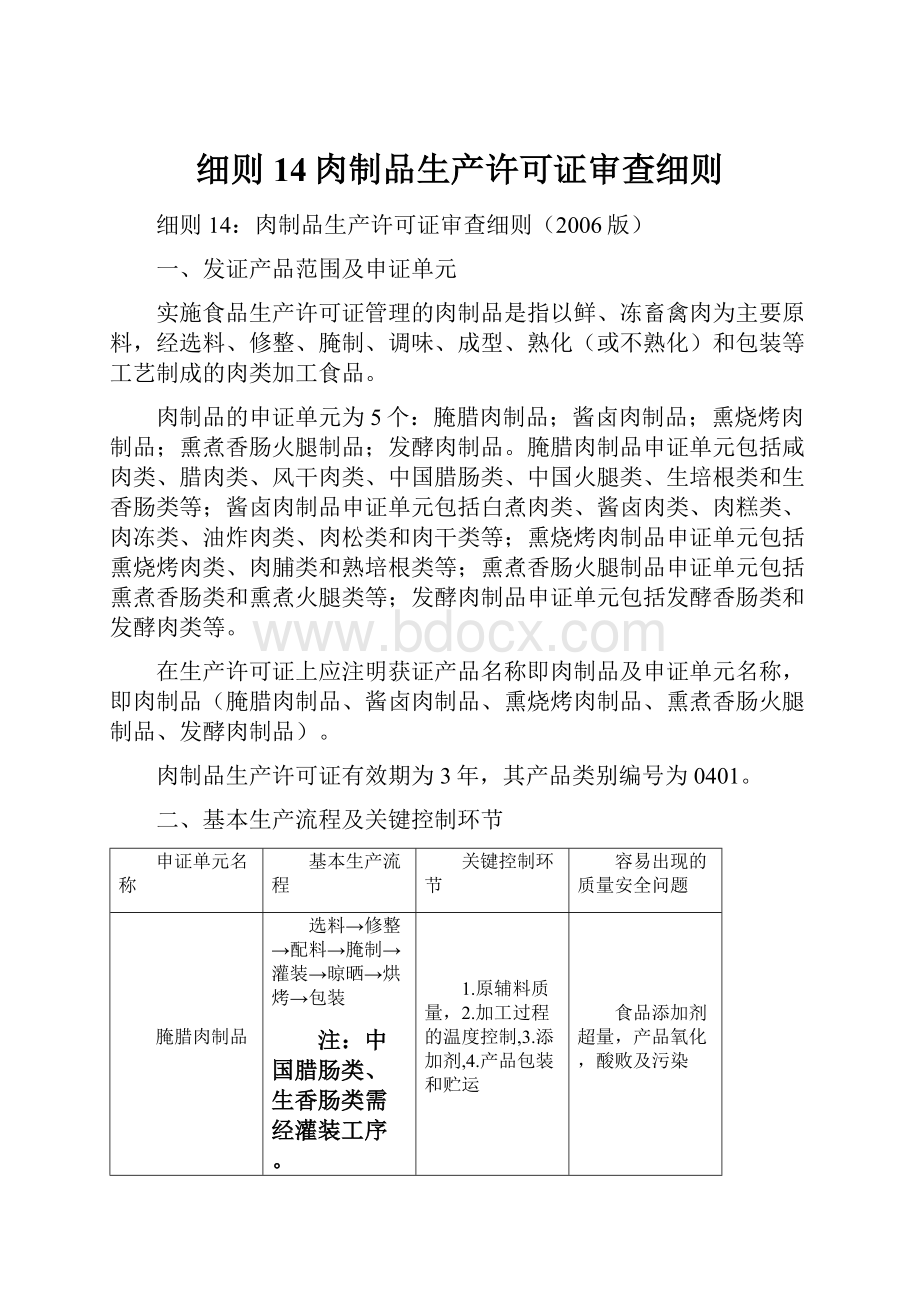 细则14肉制品生产许可证审查细则.docx_第1页