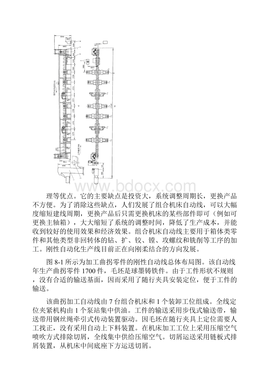 自动化制造系统的组成软件.docx_第3页