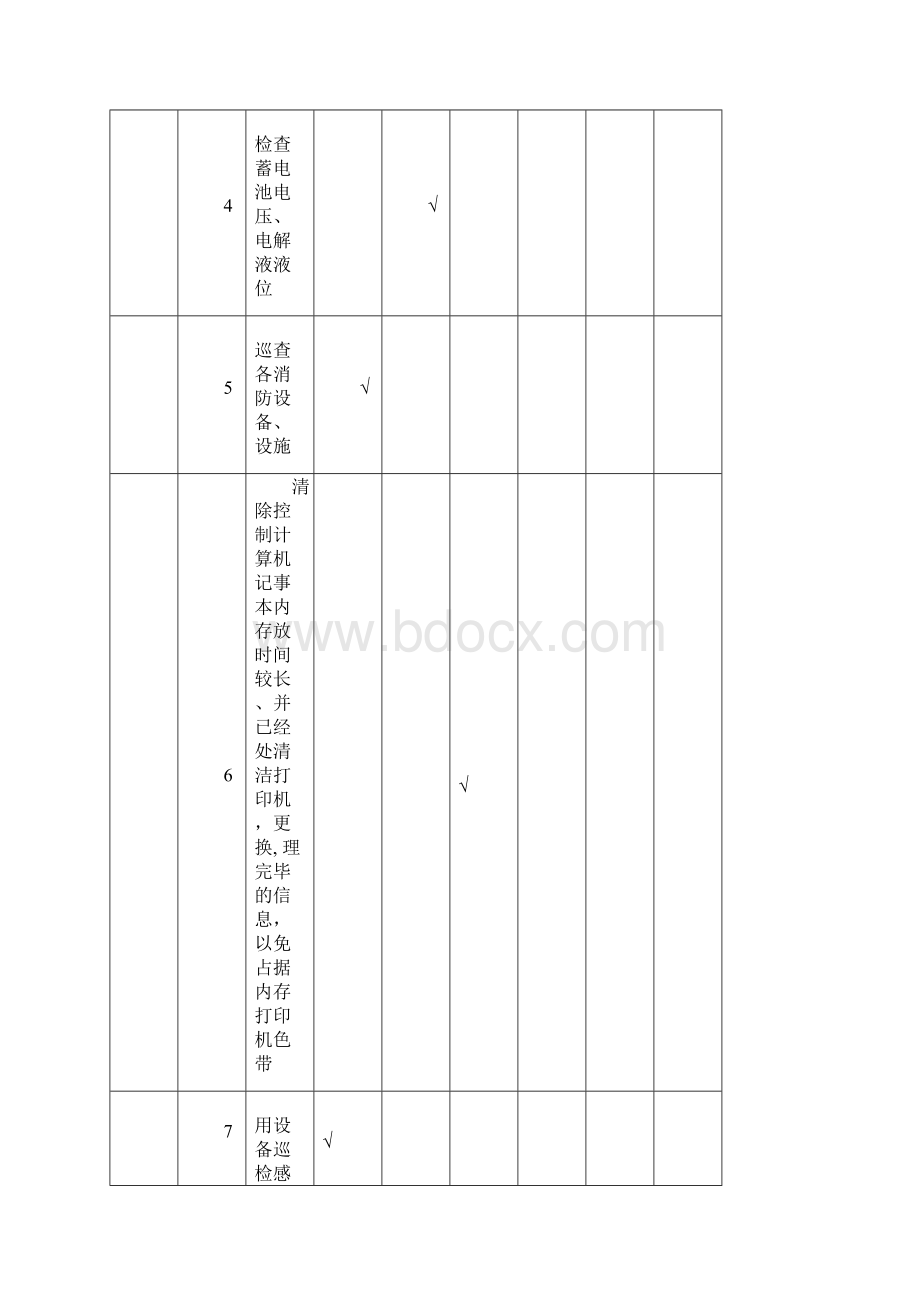 消防系统维护保养计划内容标准.docx_第2页