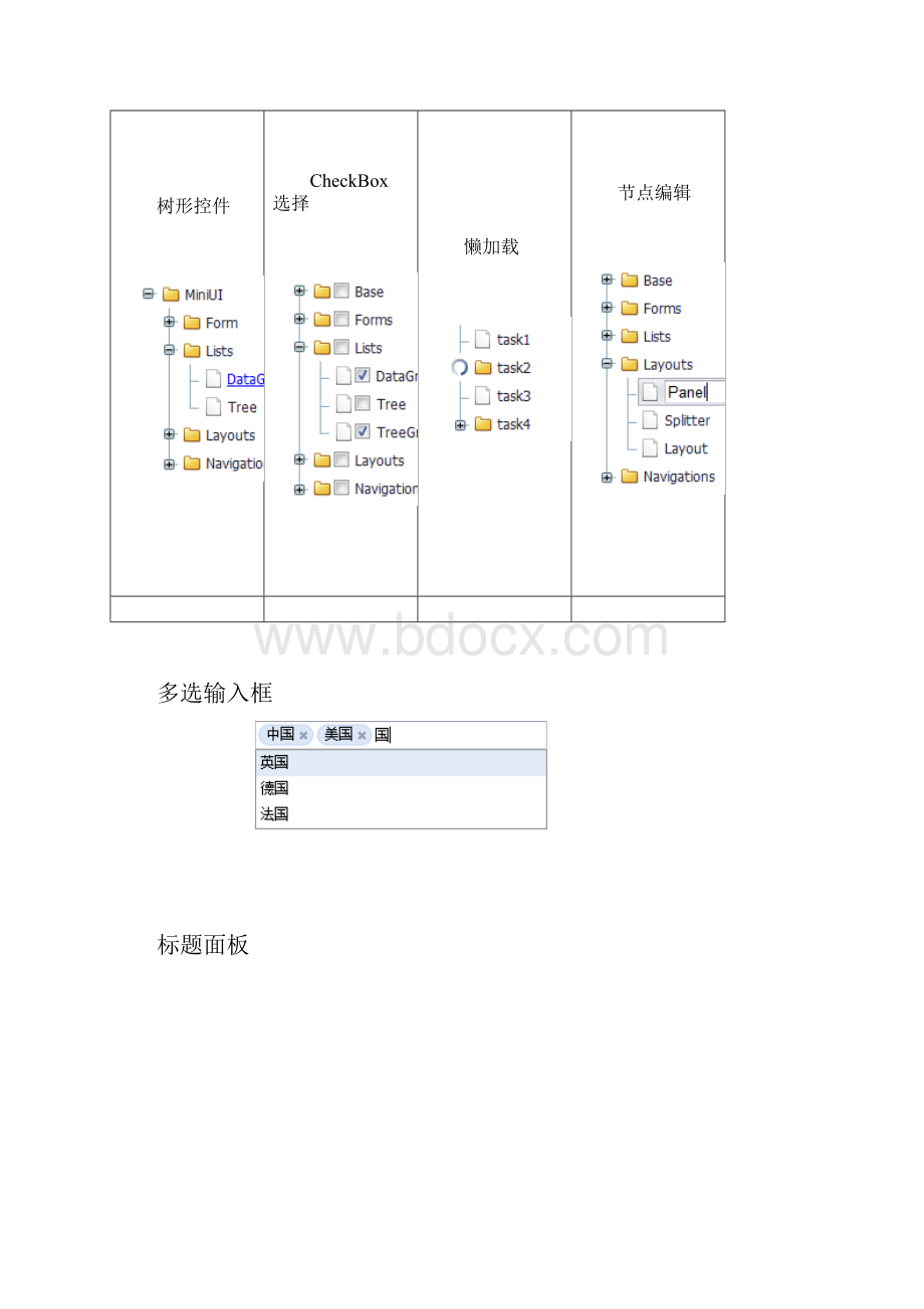 Jquery Mini UI 让我们的项目体验轻便快捷.docx_第3页