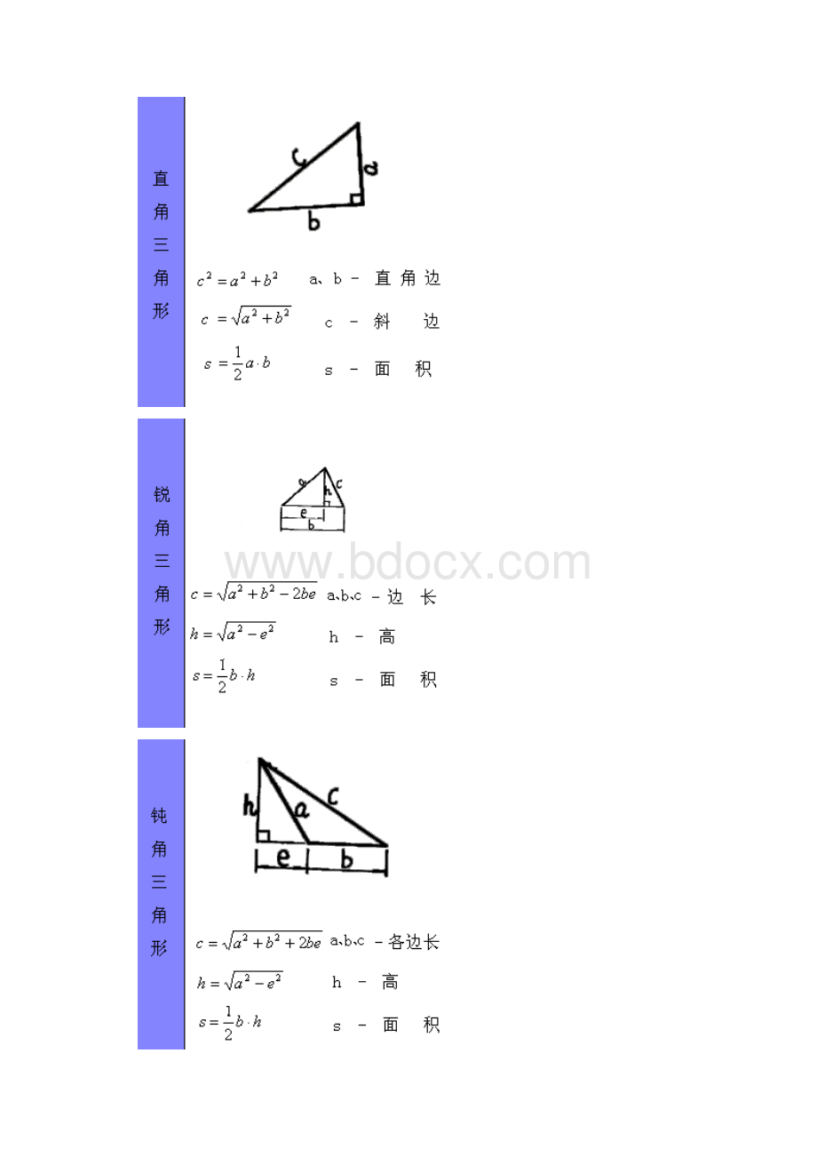 世界上最快地数学计算方法.docx_第3页