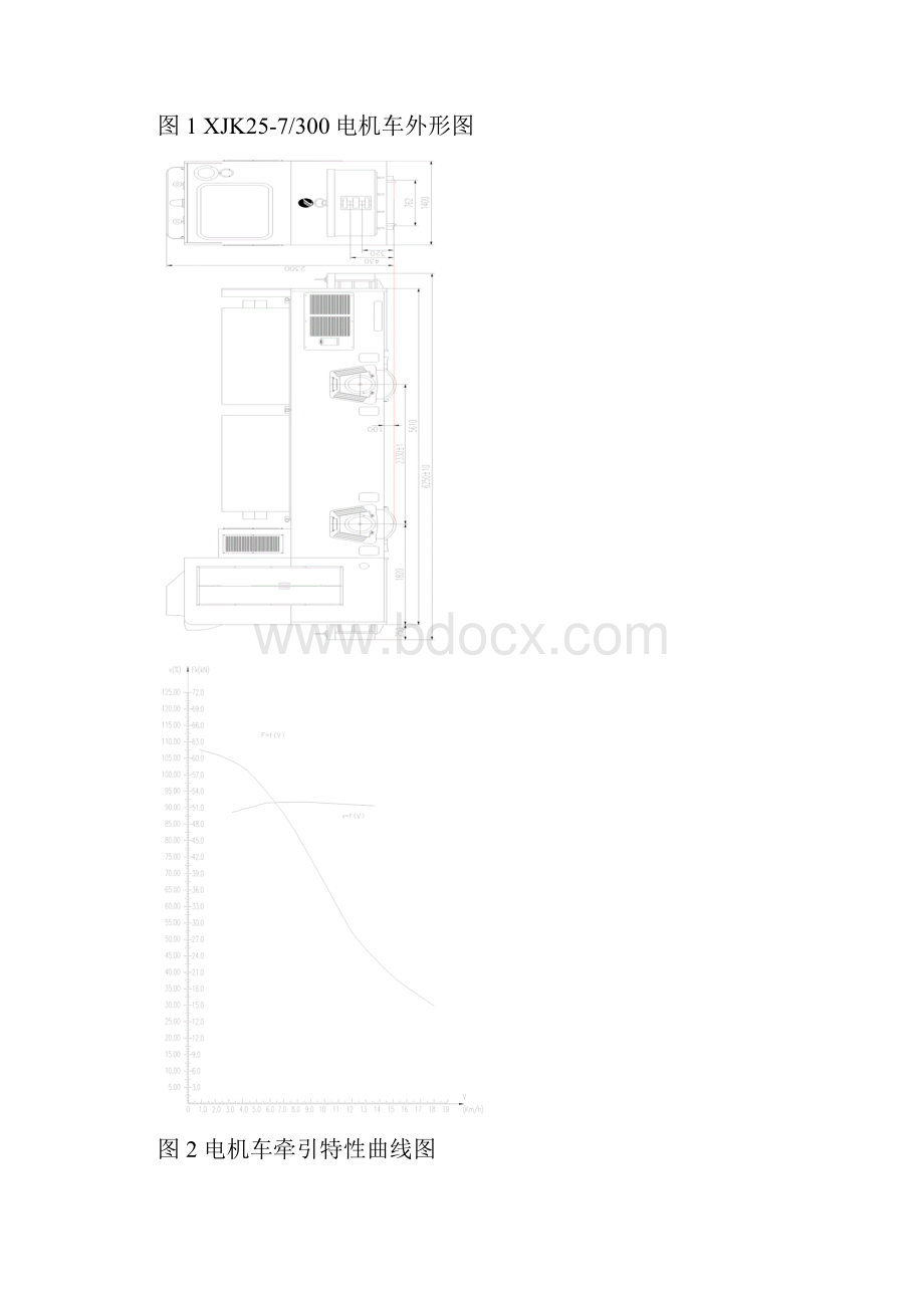 电机车25t300V说明书正文1.docx_第3页