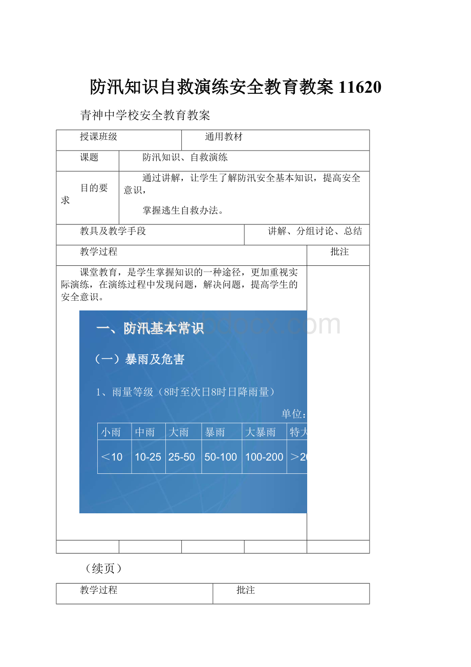 防汛知识自救演练安全教育教案11620.docx_第1页