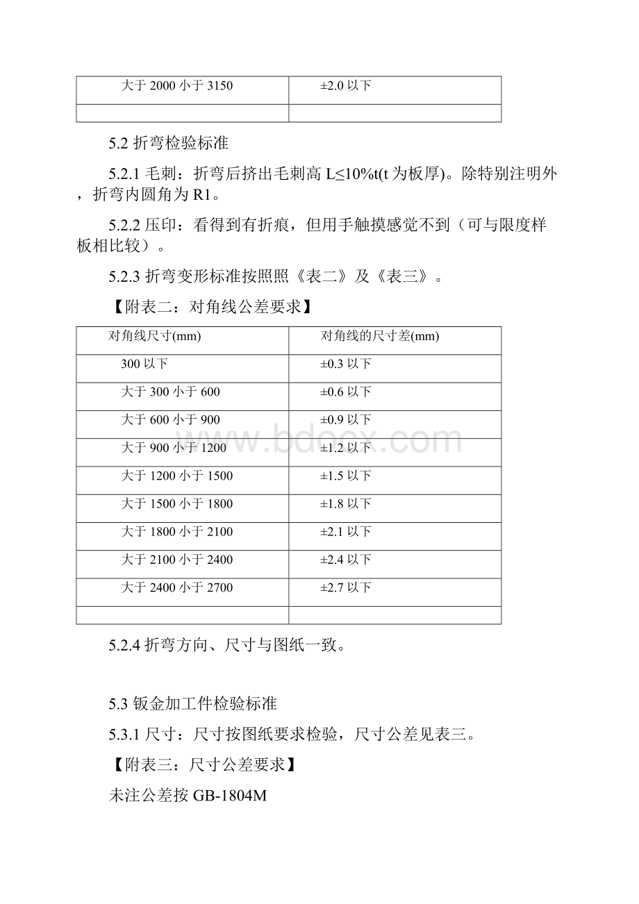 钣金加工通用检验标准.docx_第3页