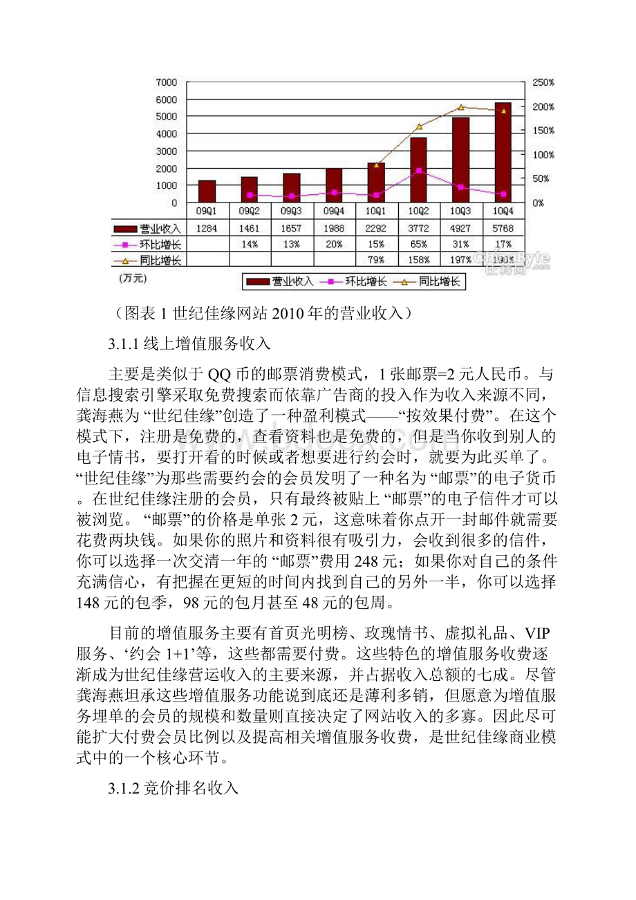 关于世纪佳缘网现状及其发展方向的研究报告.docx_第3页