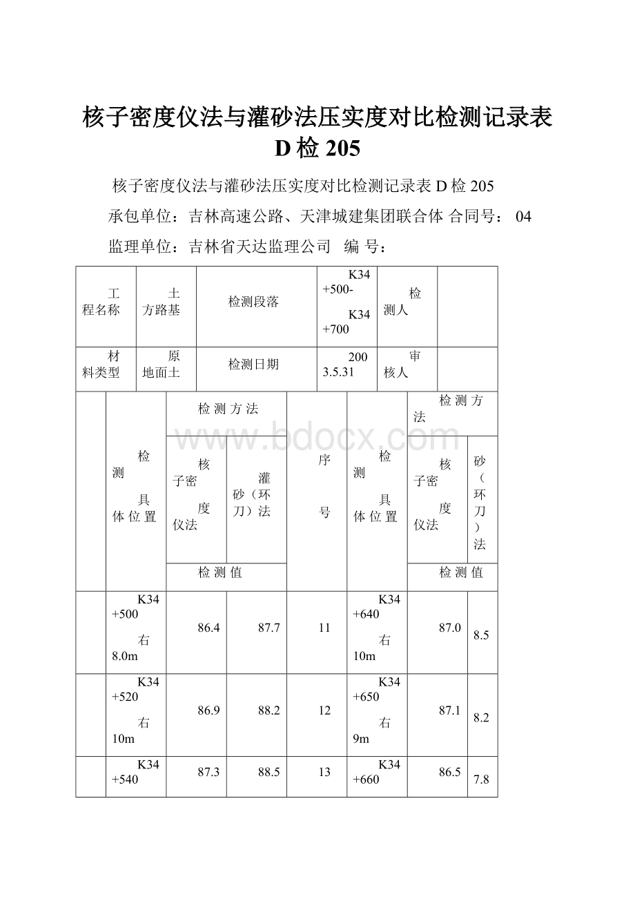 核子密度仪法与灌砂法压实度对比检测记录表 D检205.docx