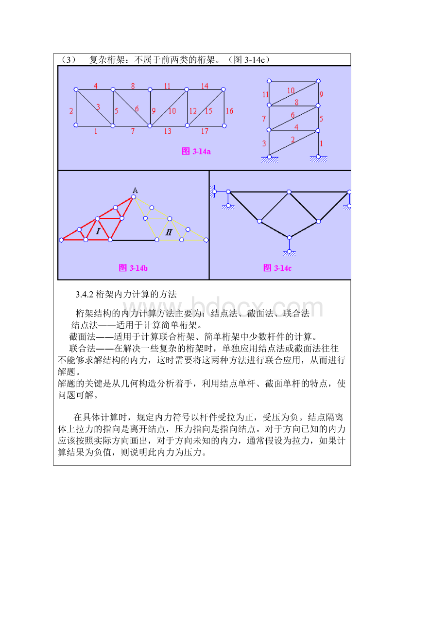 简单桁架内力计算.docx_第2页