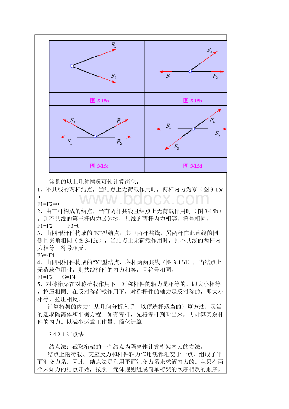 简单桁架内力计算.docx_第3页