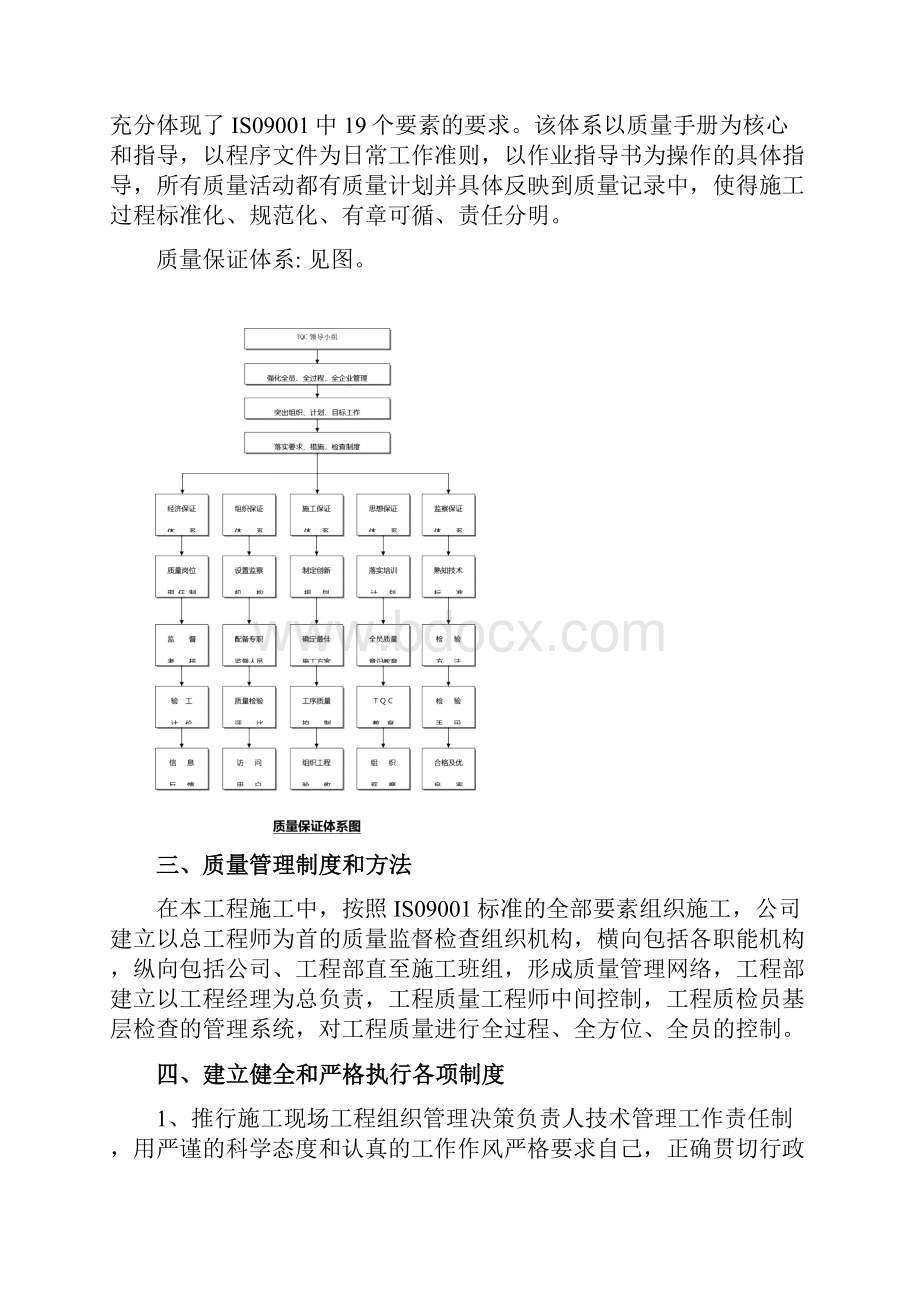 施工质量保证措施及服务承诺.docx_第3页