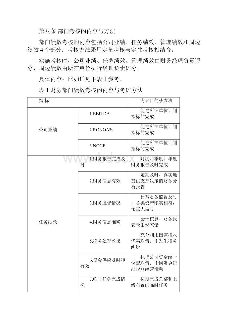 薪酬与绩效考核管理办法财务部.docx_第2页