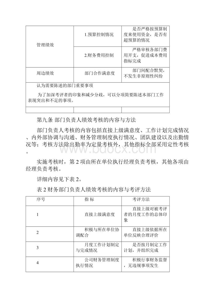 薪酬与绩效考核管理办法财务部.docx_第3页