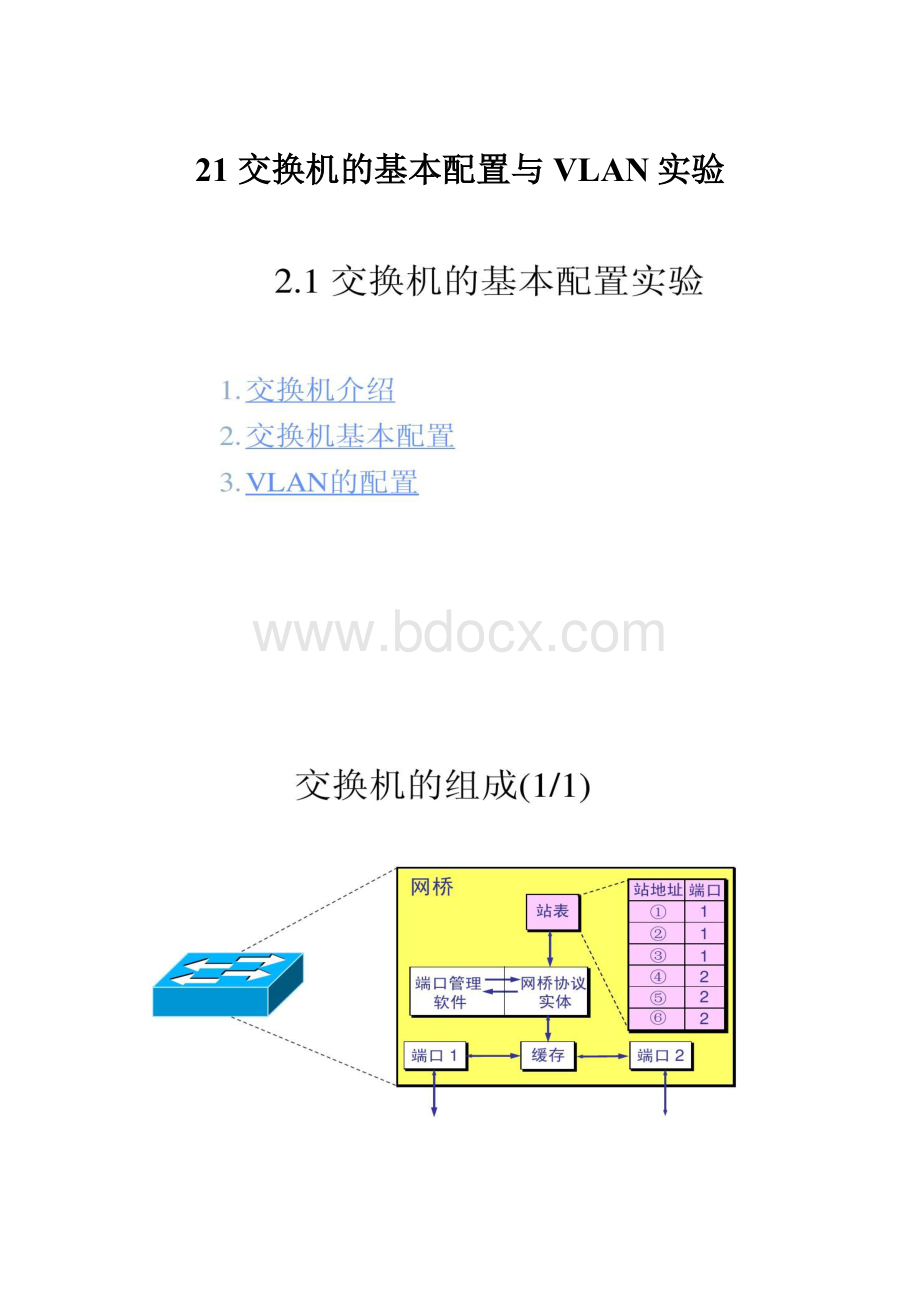 21 交换机的基本配置与VLAN实验.docx_第1页