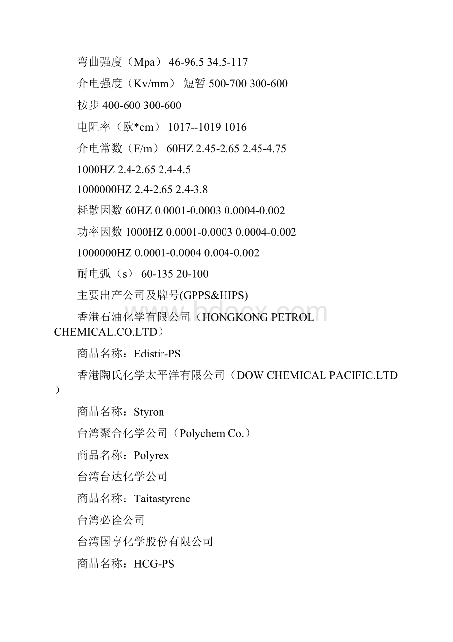 塑料牌号大全.docx_第2页