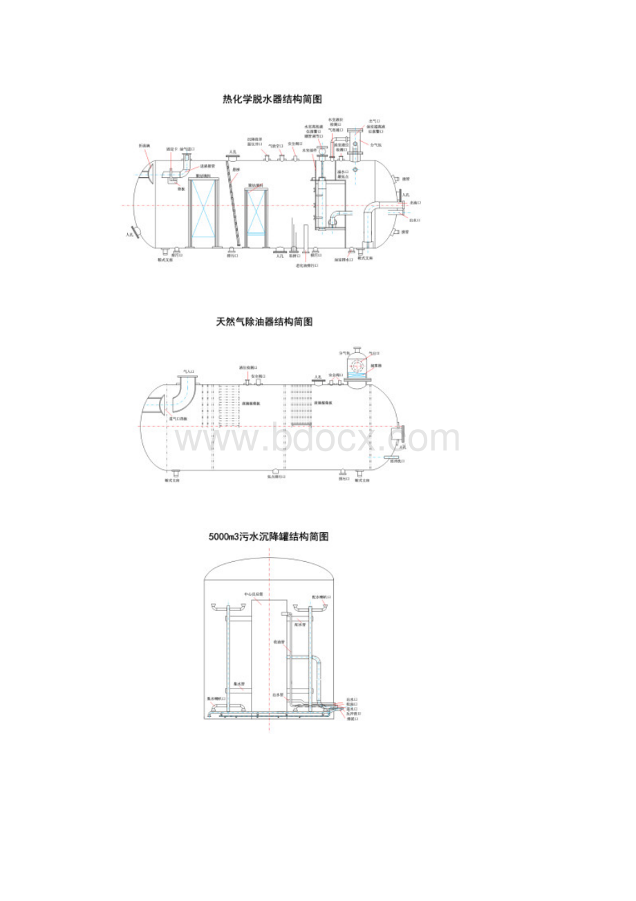 石油储运系统容器储罐结构简图汇总概要.docx_第2页