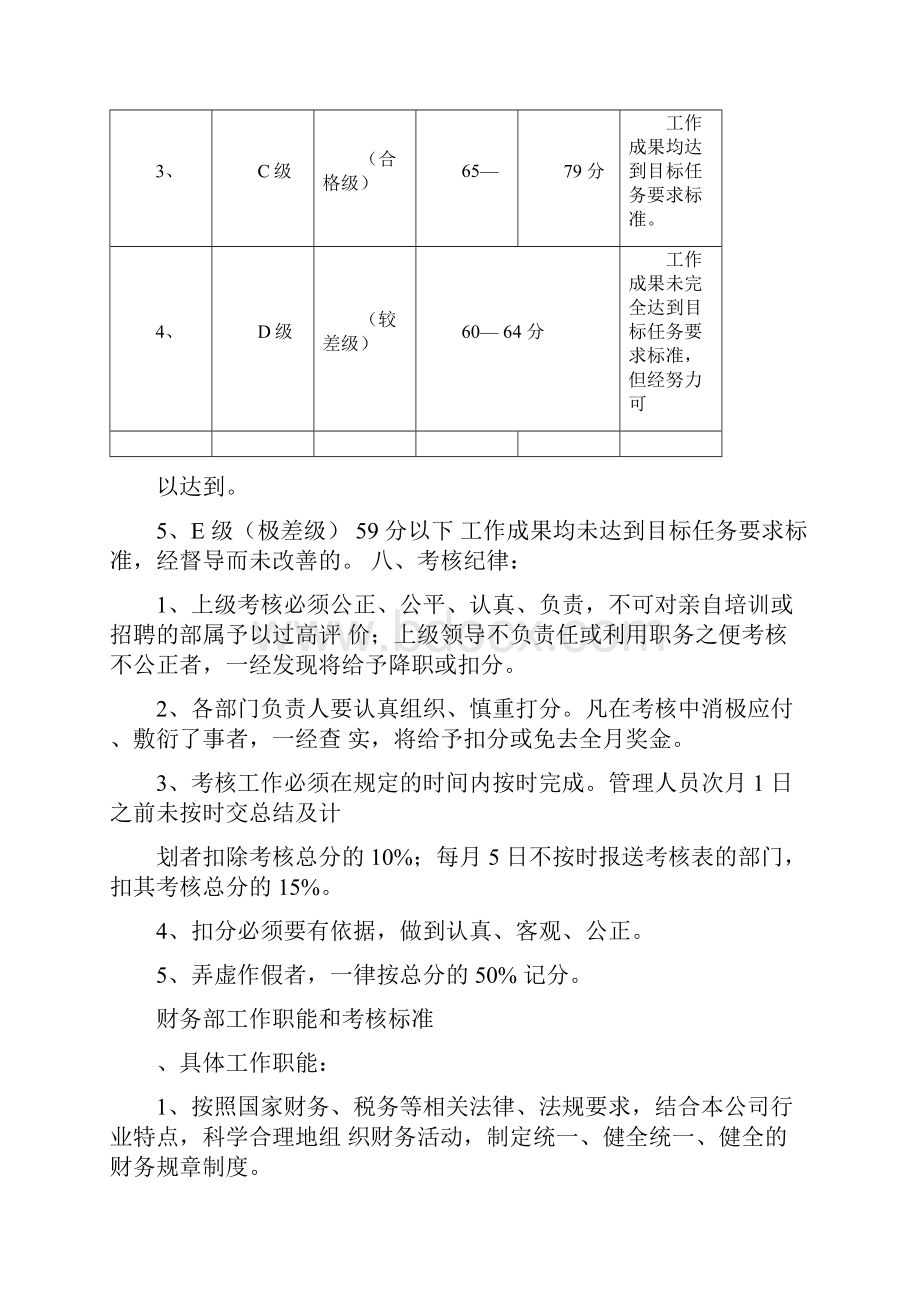 财务人员绩效考核方案财务人员绩效考核方案.docx_第3页