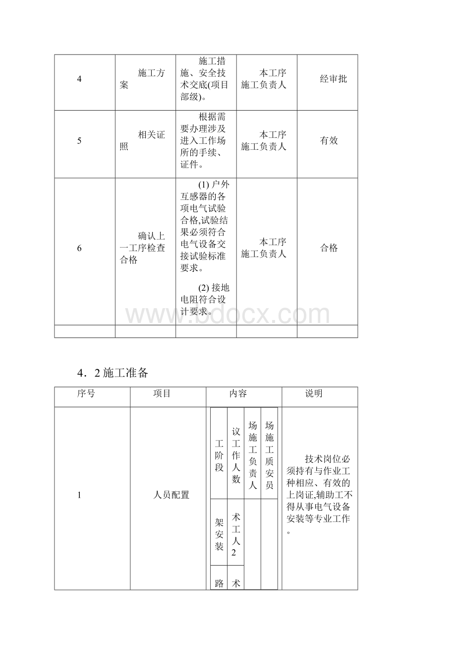 户外互感器安装作业指导书.docx_第3页