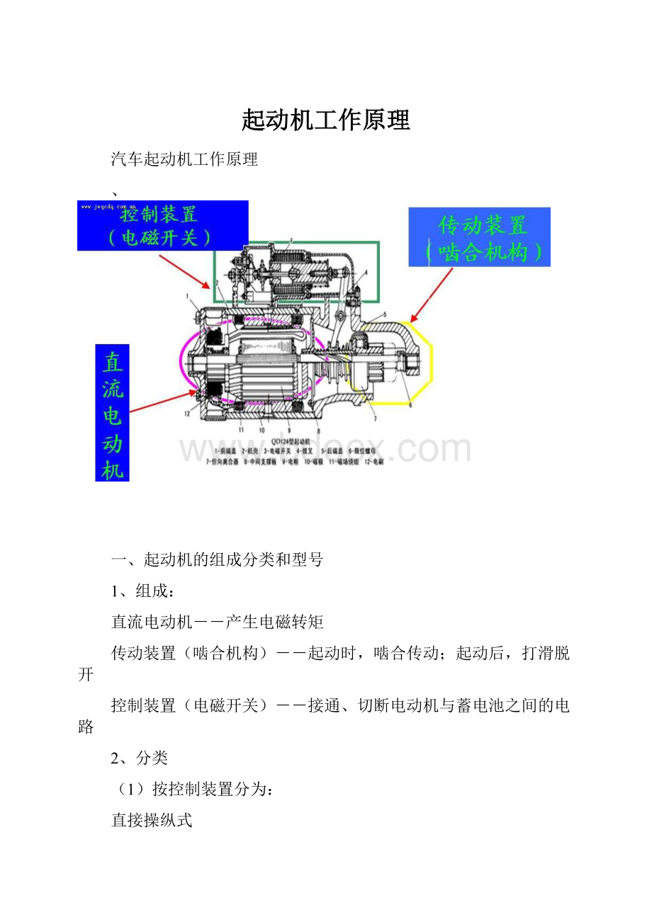 起动机工作原理.docx