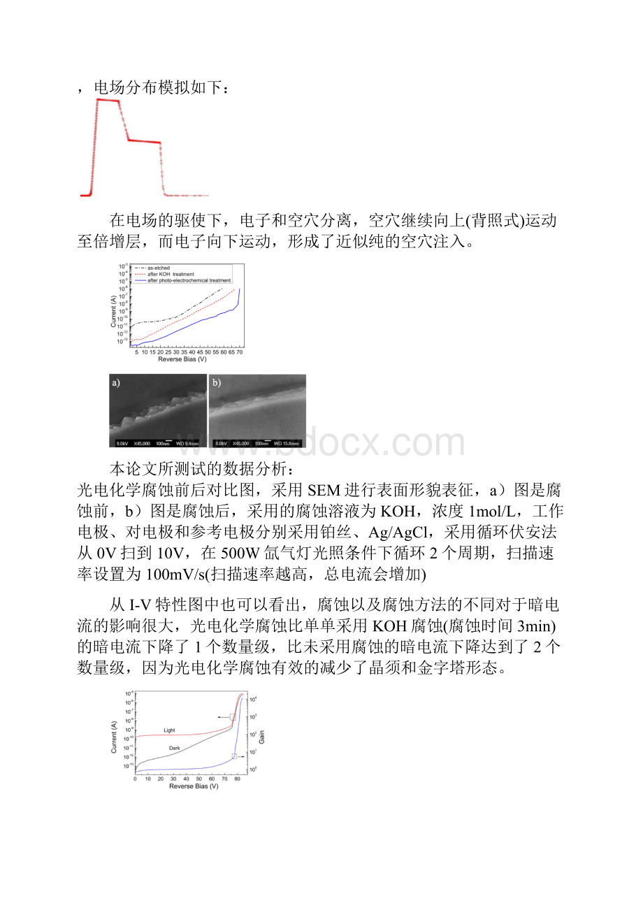 LED光通信半导体相关文献阅读报告.docx_第2页