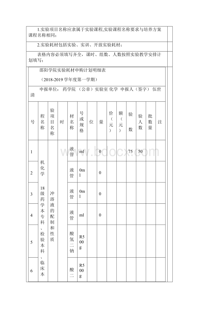 邵阳学院药学院耗材报价表.docx_第3页