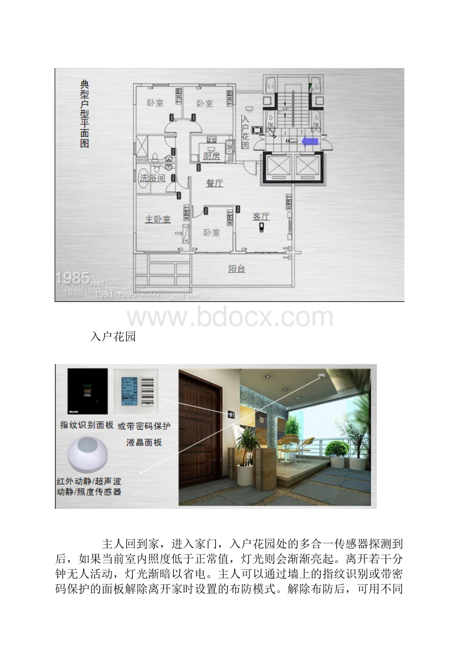 智能家居精装小屋解决方案.docx_第2页