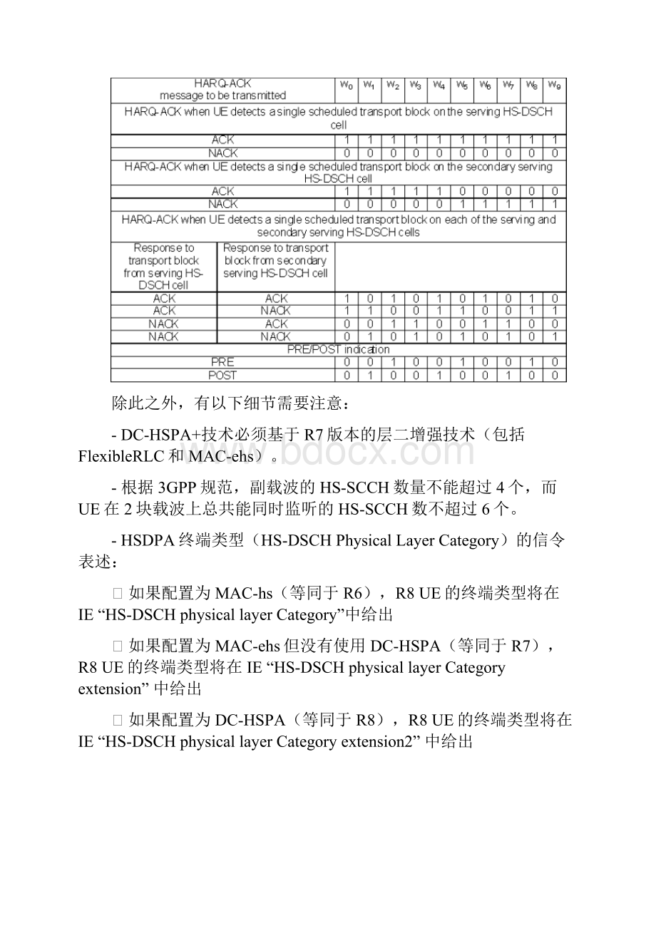 WCDMA DC测试及优化指导书.docx_第3页