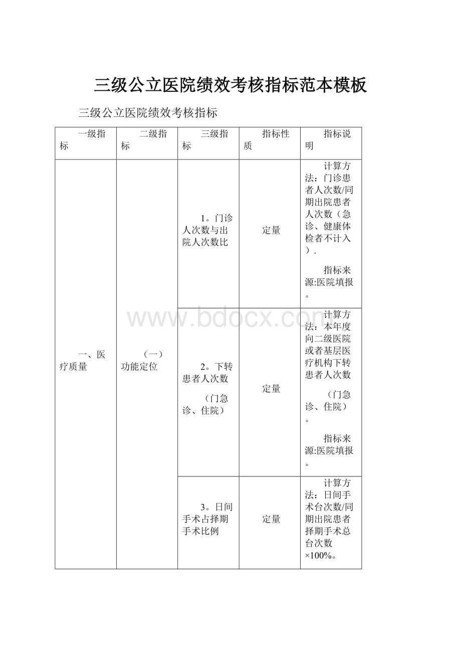 三级公立医院绩效考核指标范本模板.docx