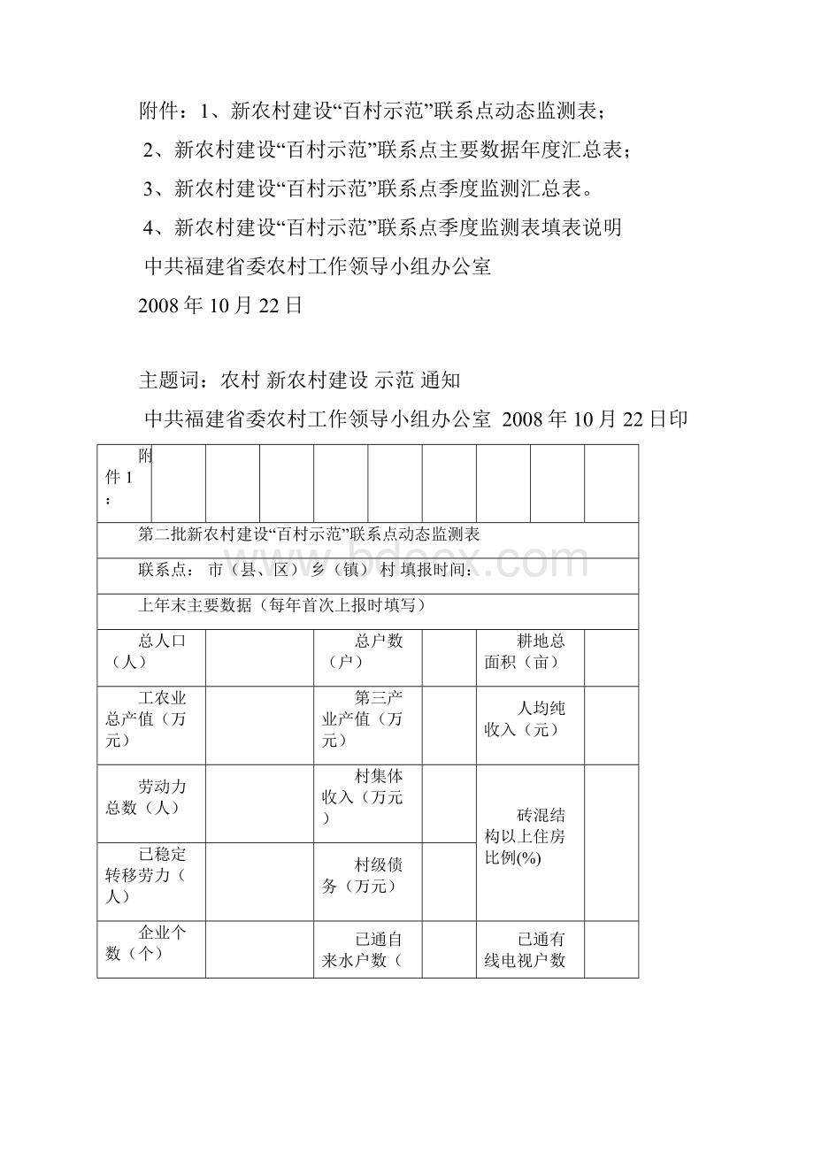 福建省社会主义新农村建设百村试点.docx_第2页