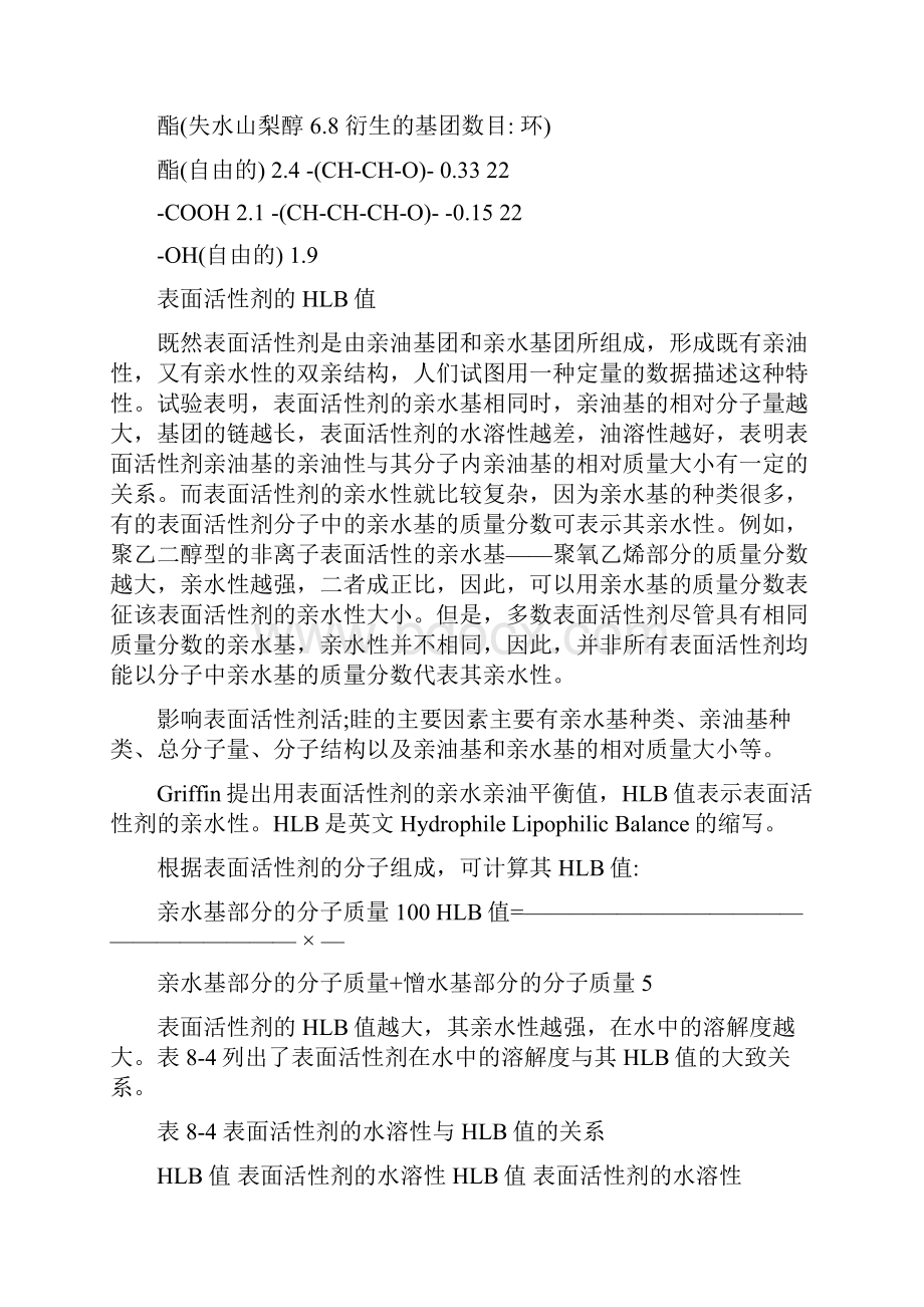 离子型和非离子型表面活性剂的HLB值及CMC值.docx_第2页