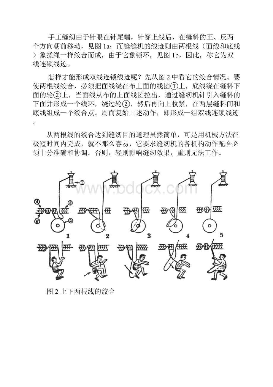 家用缝纫机原理和保养DOC.docx_第2页