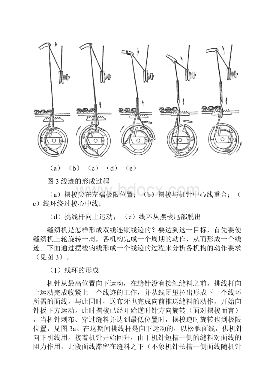 家用缝纫机原理和保养DOC.docx_第3页