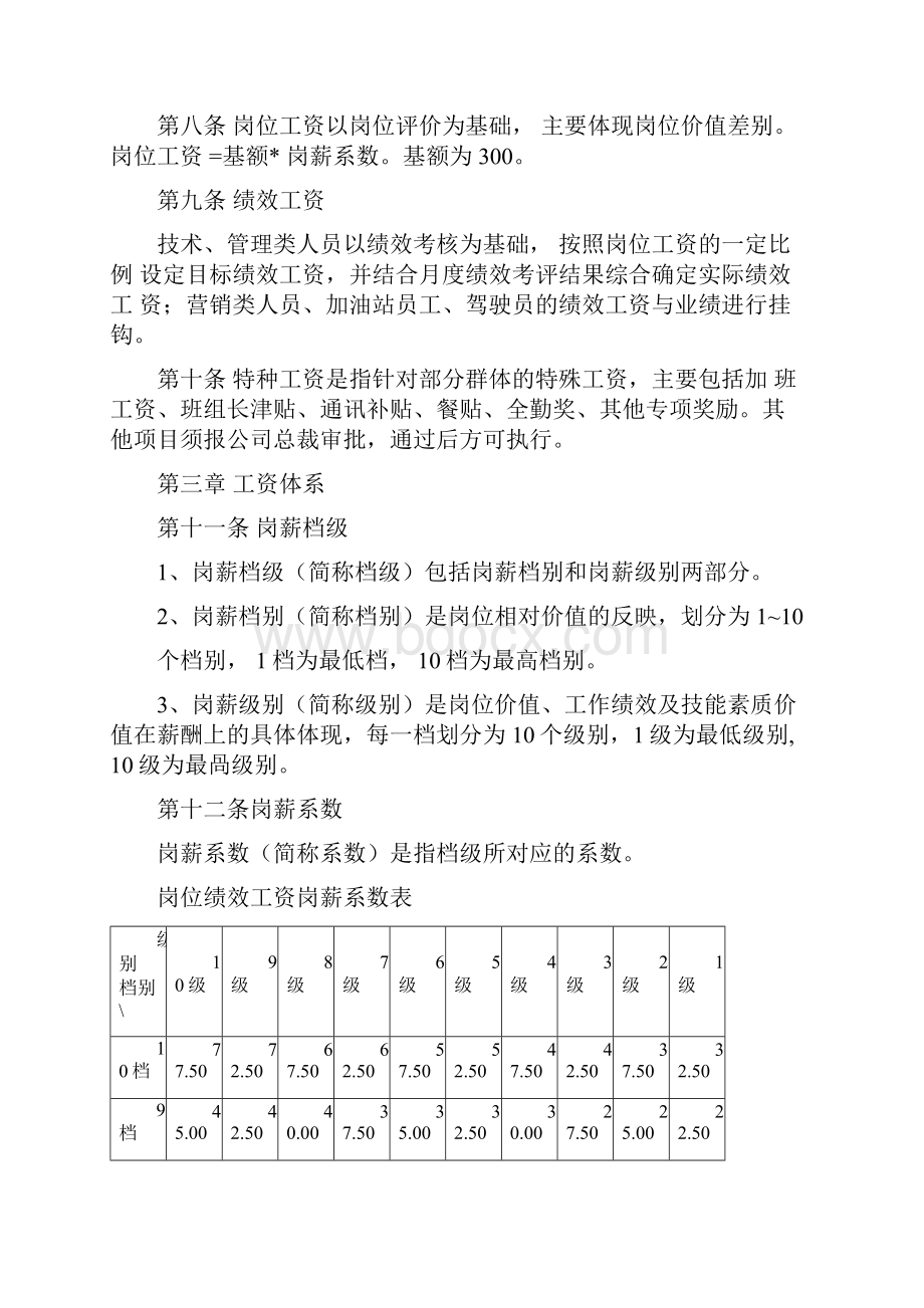 岗位绩效工资实施办法.docx_第2页