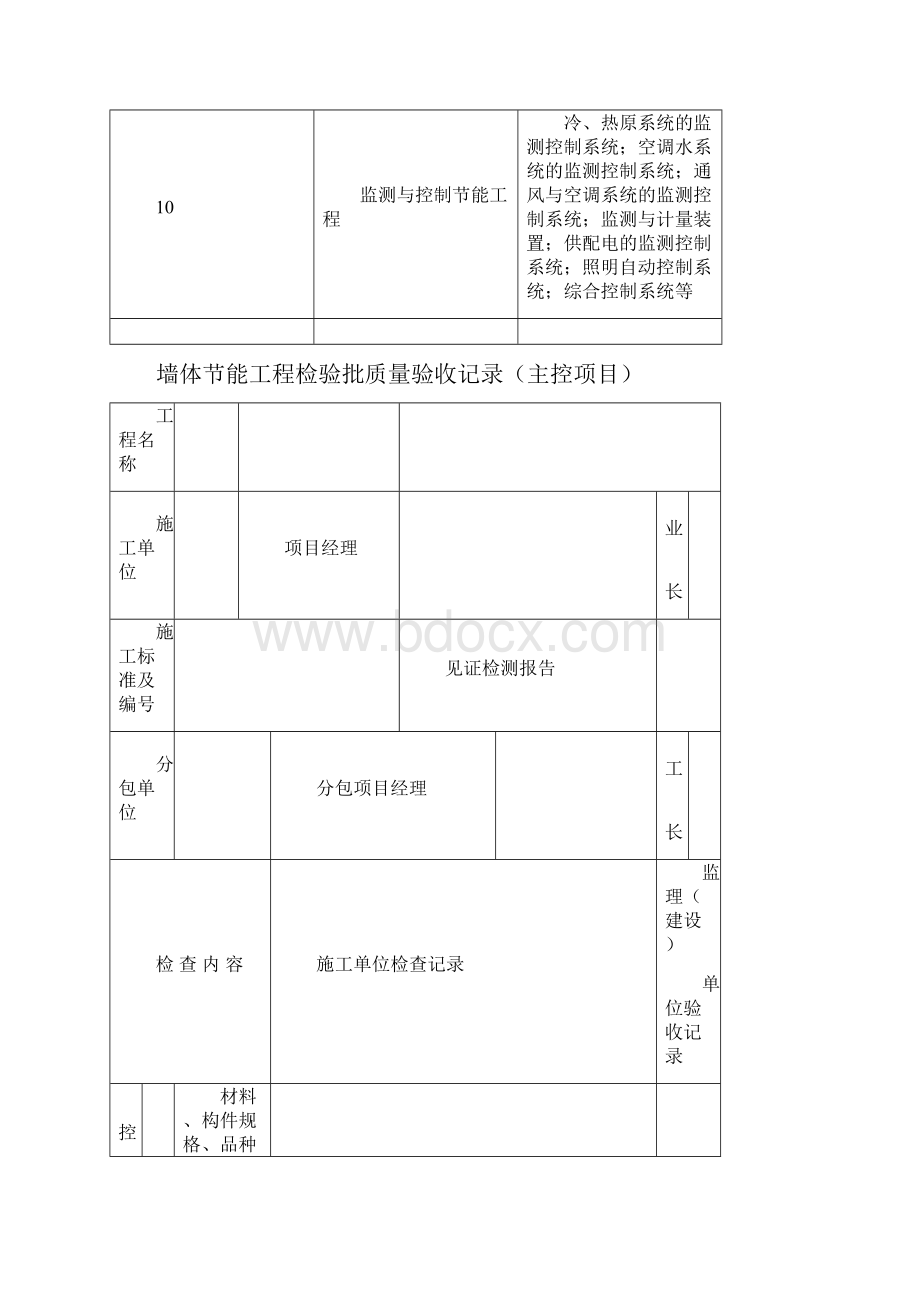 墙体节能工程检验批质量验收记录主控项目.docx_第2页