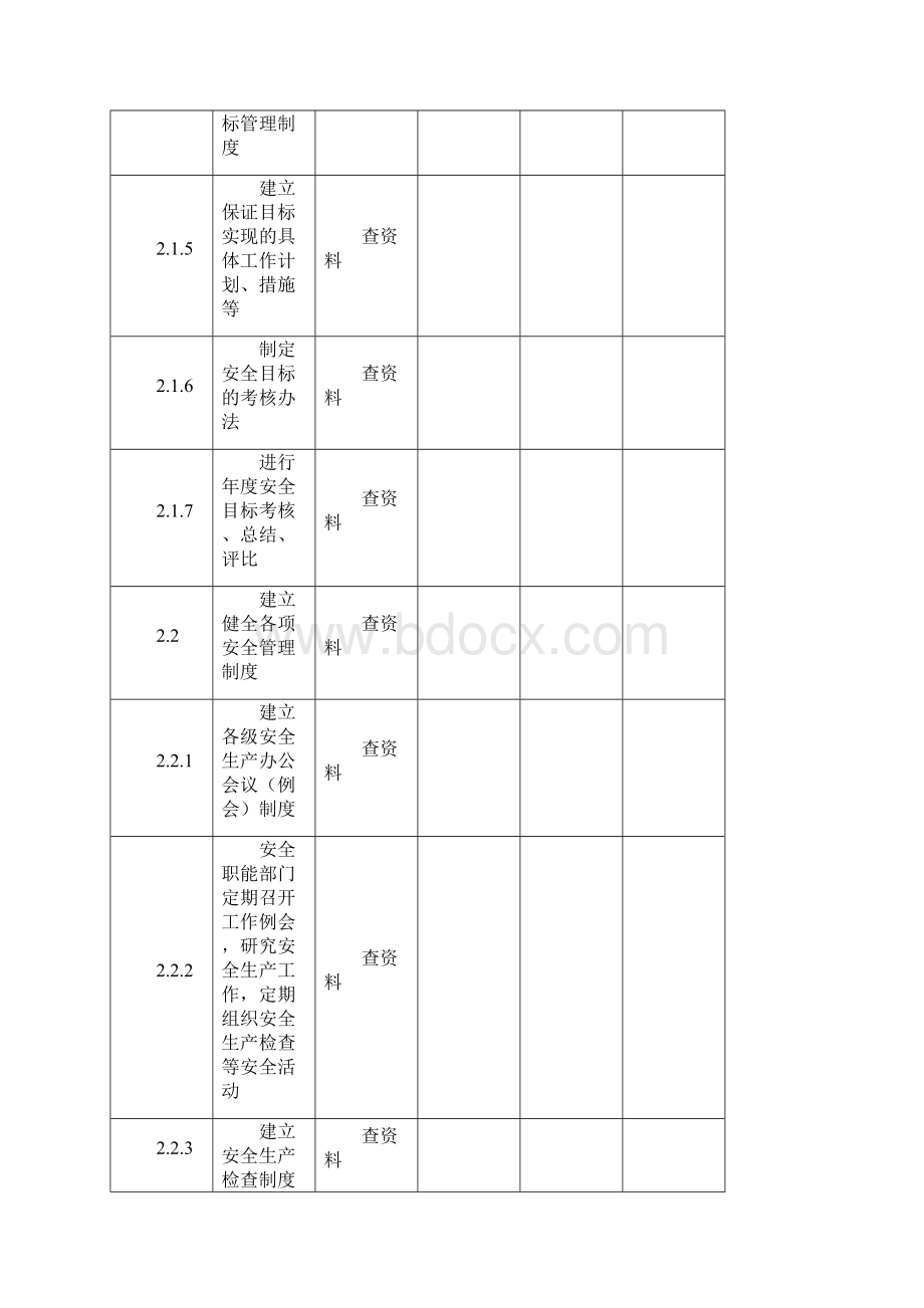 安全检查表.docx_第3页