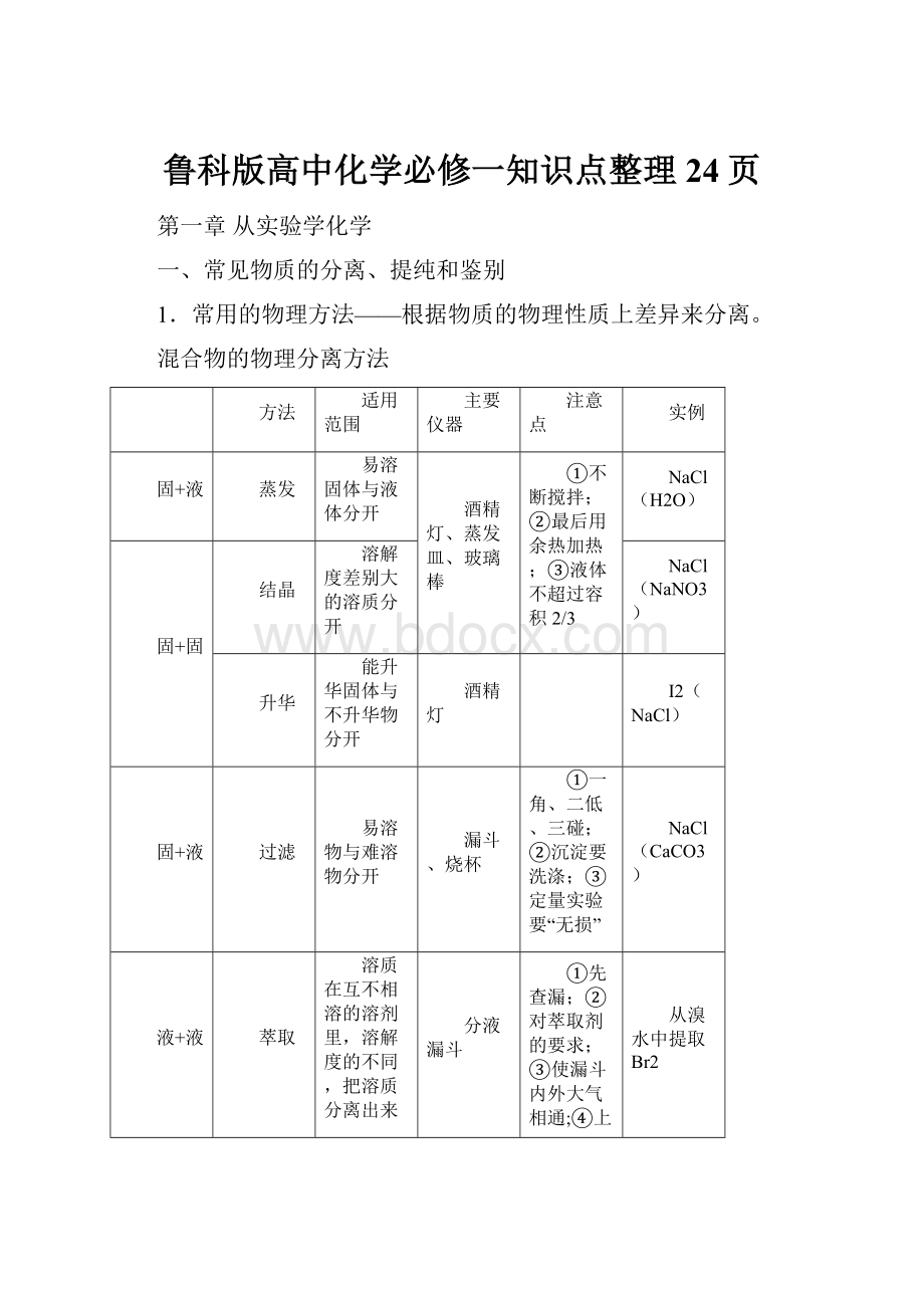 鲁科版高中化学必修一知识点整理24页.docx