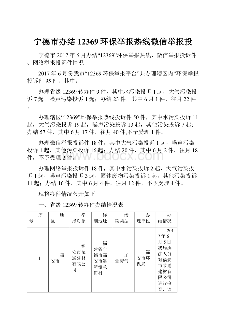 宁德市办结12369环保举报热线微信举报投.docx