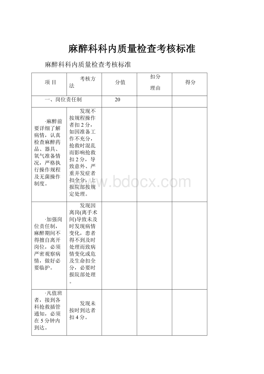 麻醉科科内质量检查考核标准.docx