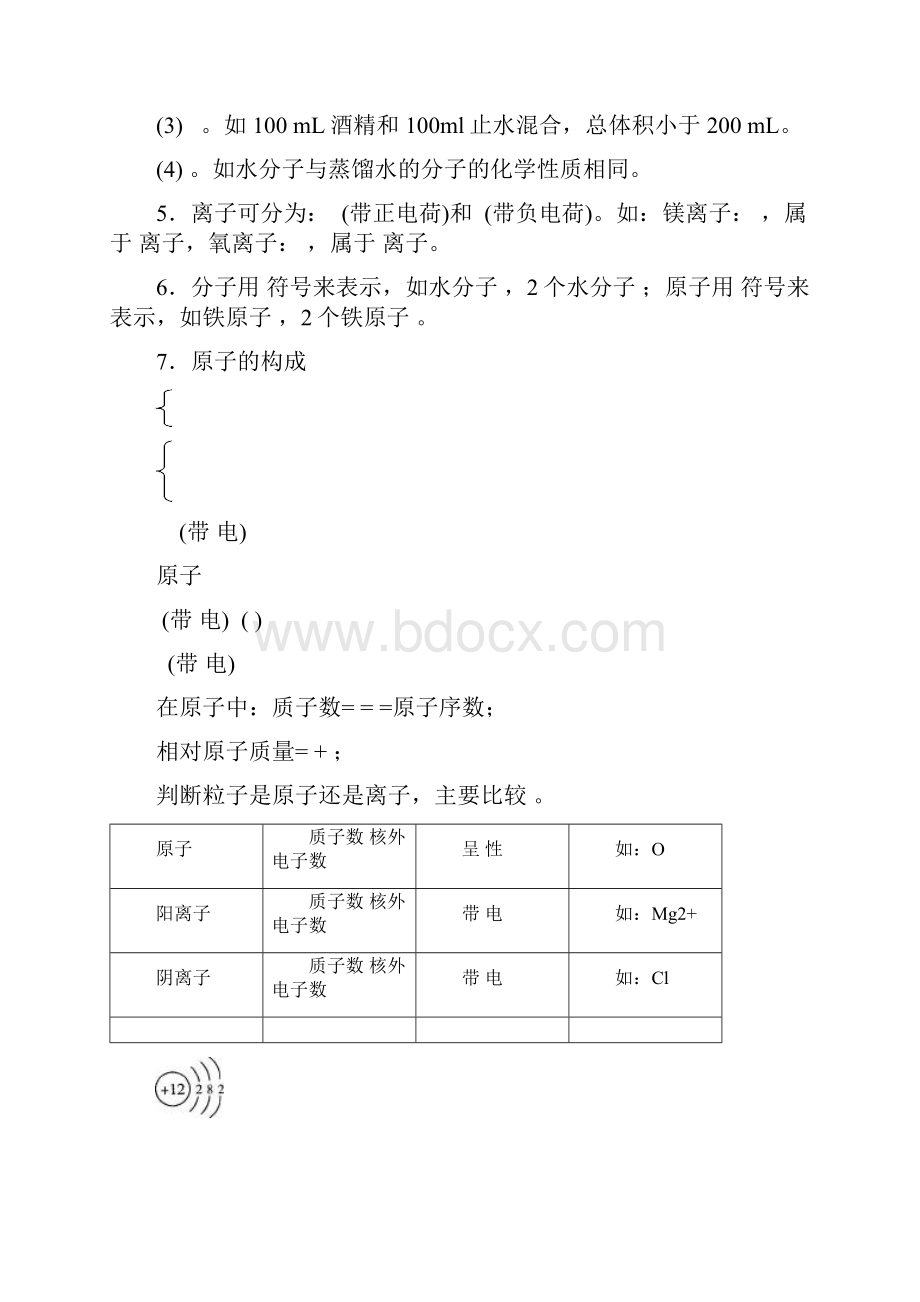 专项9构成物质的微粒.docx_第2页