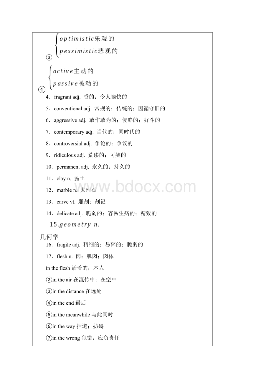 人教版英语选修6 Unit 1 Art 词汇讲解+写作训练学案设计无答案.docx_第2页