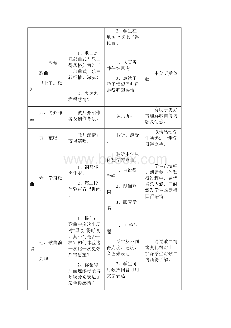 最新 人音版初中音乐七年级上册全册教案.docx_第3页