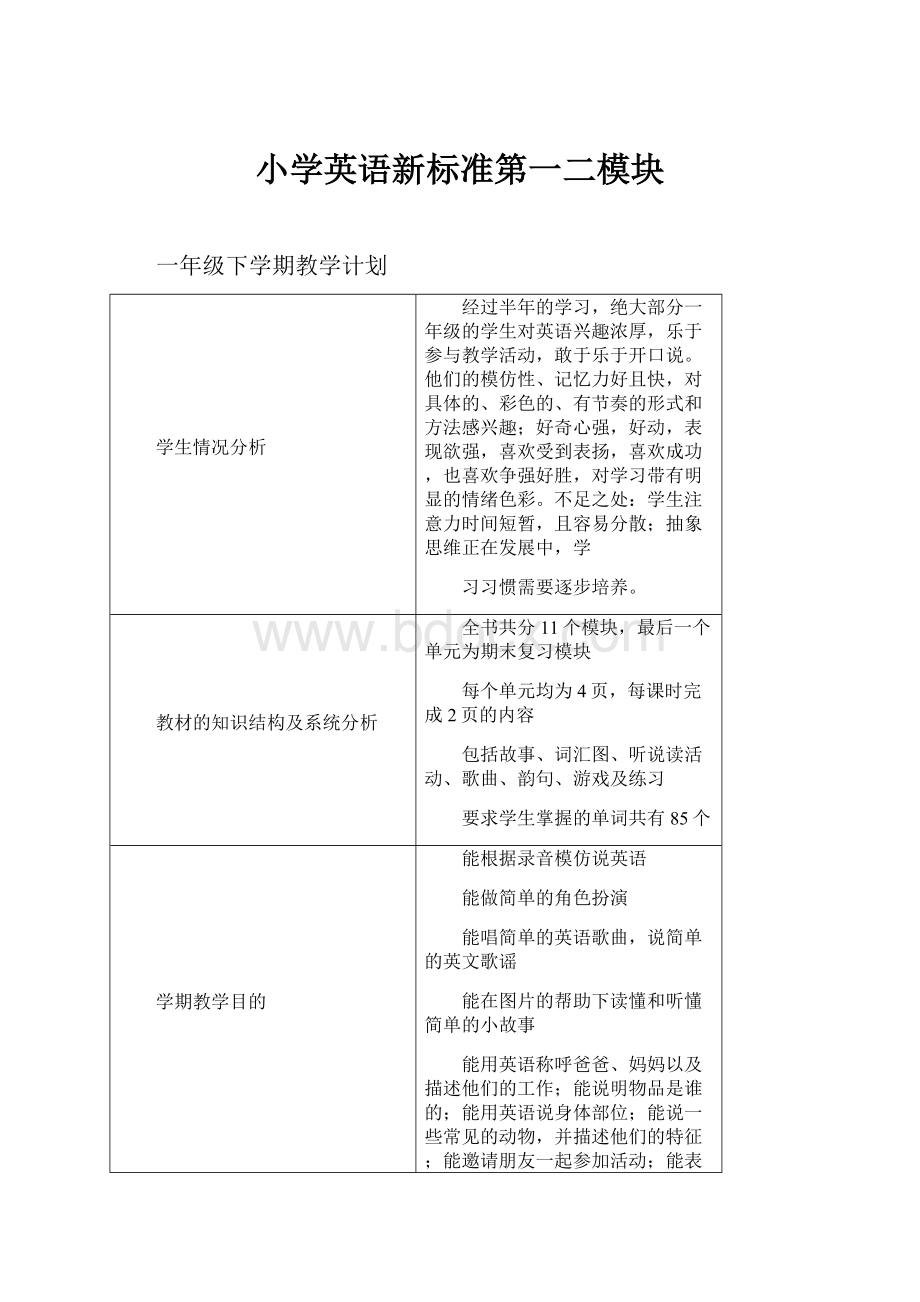 小学英语新标准第一二模块.docx