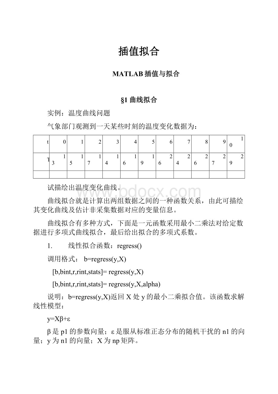 插值拟合.docx_第1页