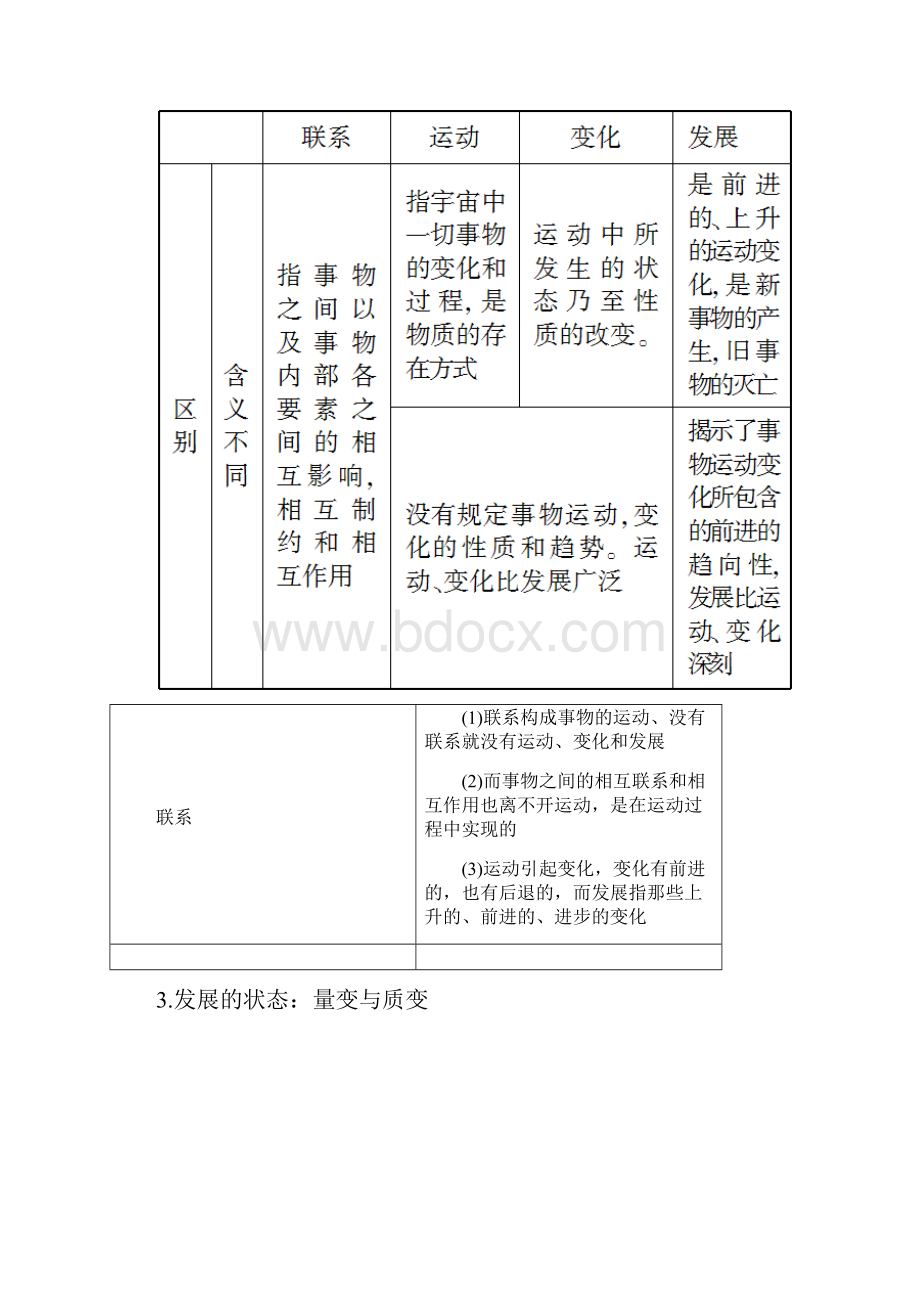 届高考政治二轮复习回扣教材核心考点讲义专题十一 唯物辩证法.docx_第3页