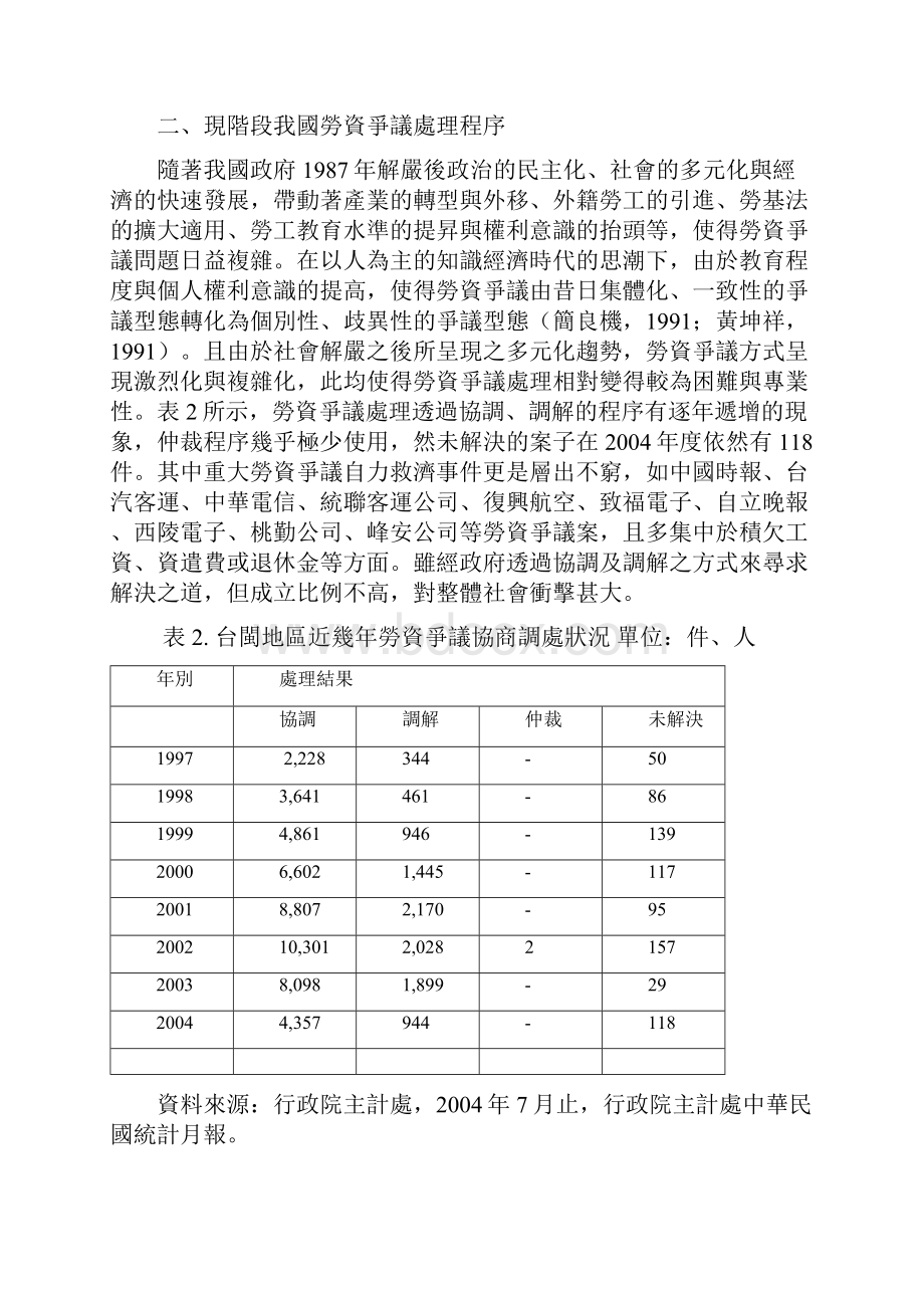 劳资争议处理法中调解委员之权责及应具备条件之探讨精.docx_第3页