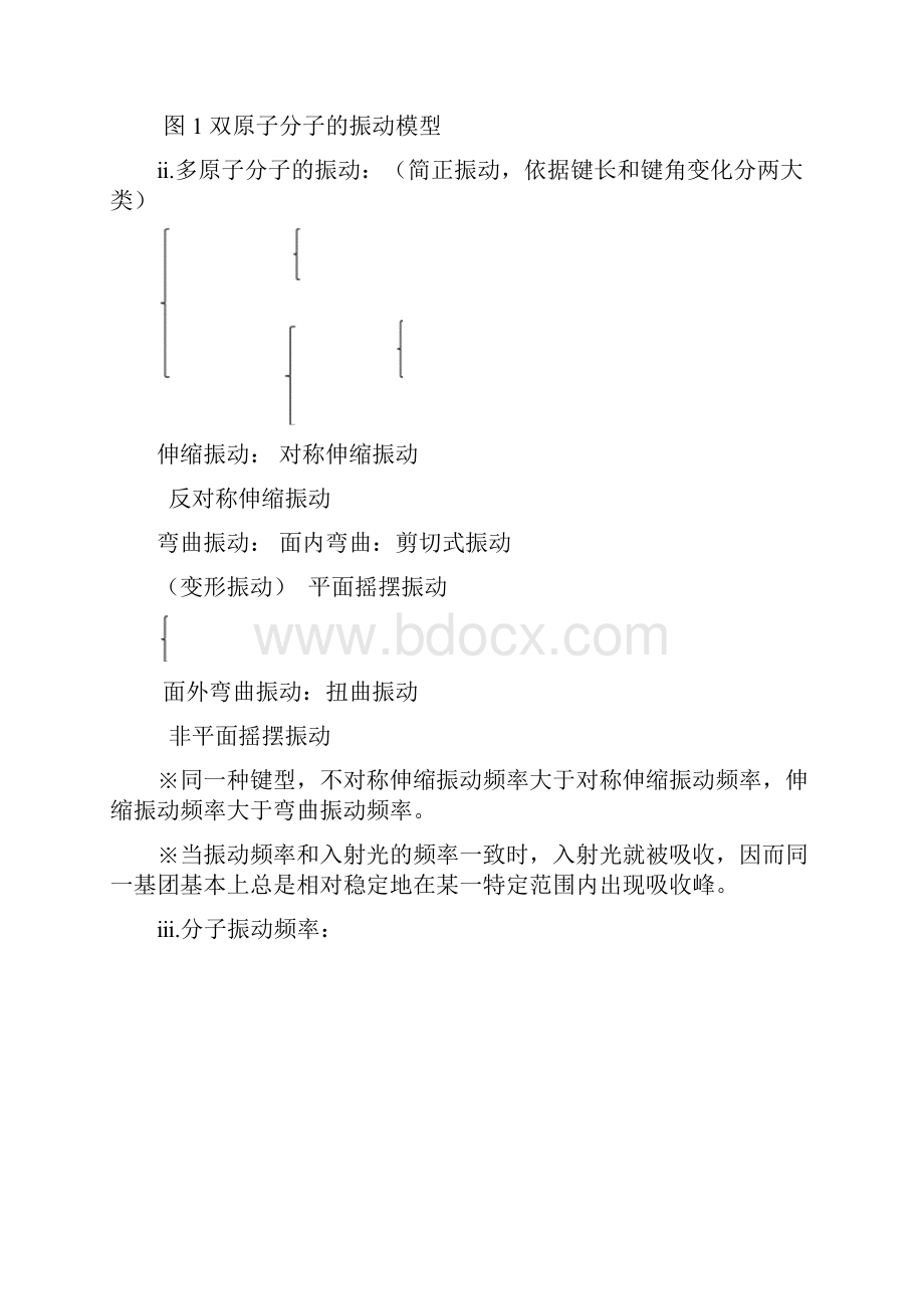 红外光谱实验报告.docx_第2页