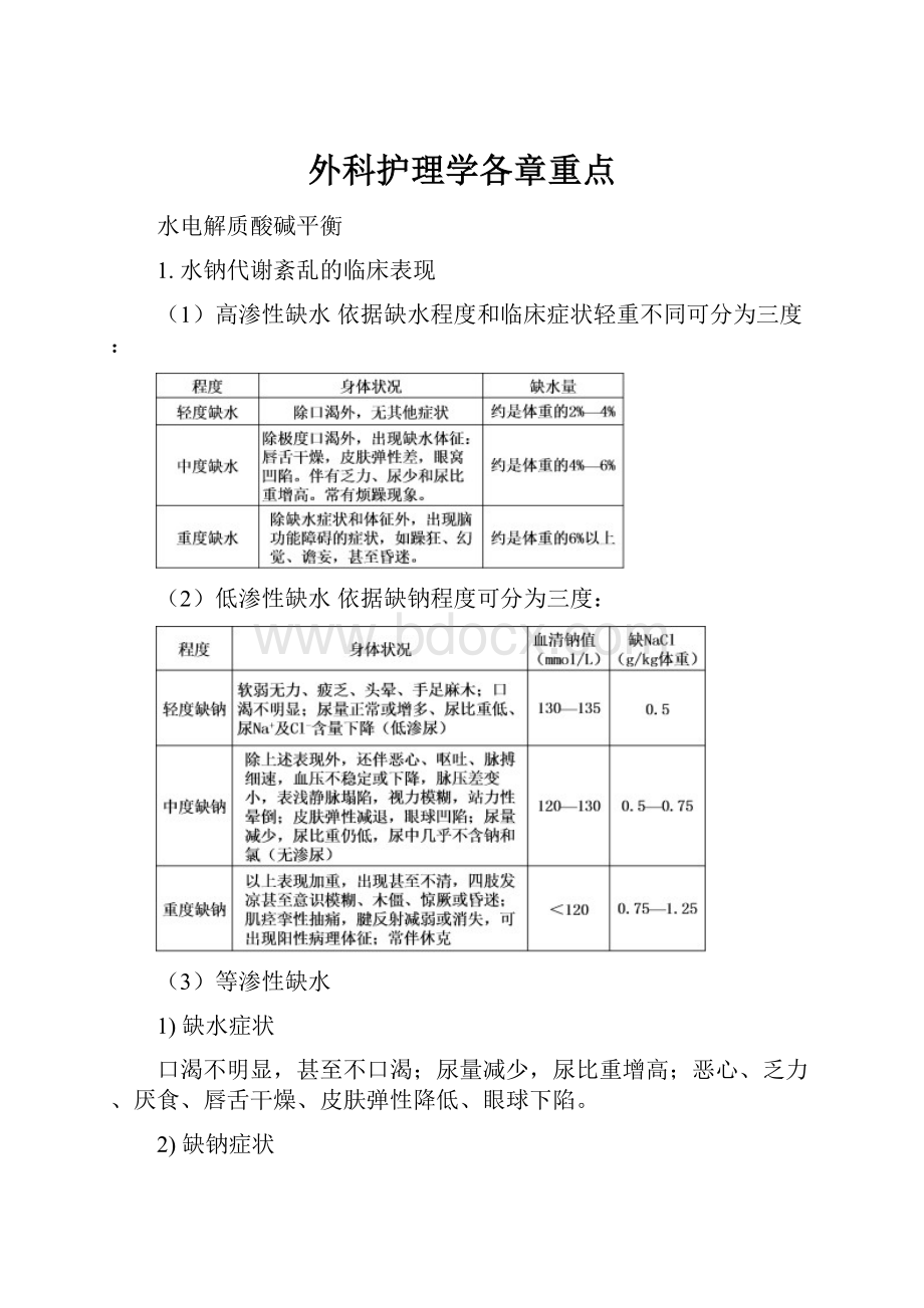 外科护理学各章重点.docx_第1页